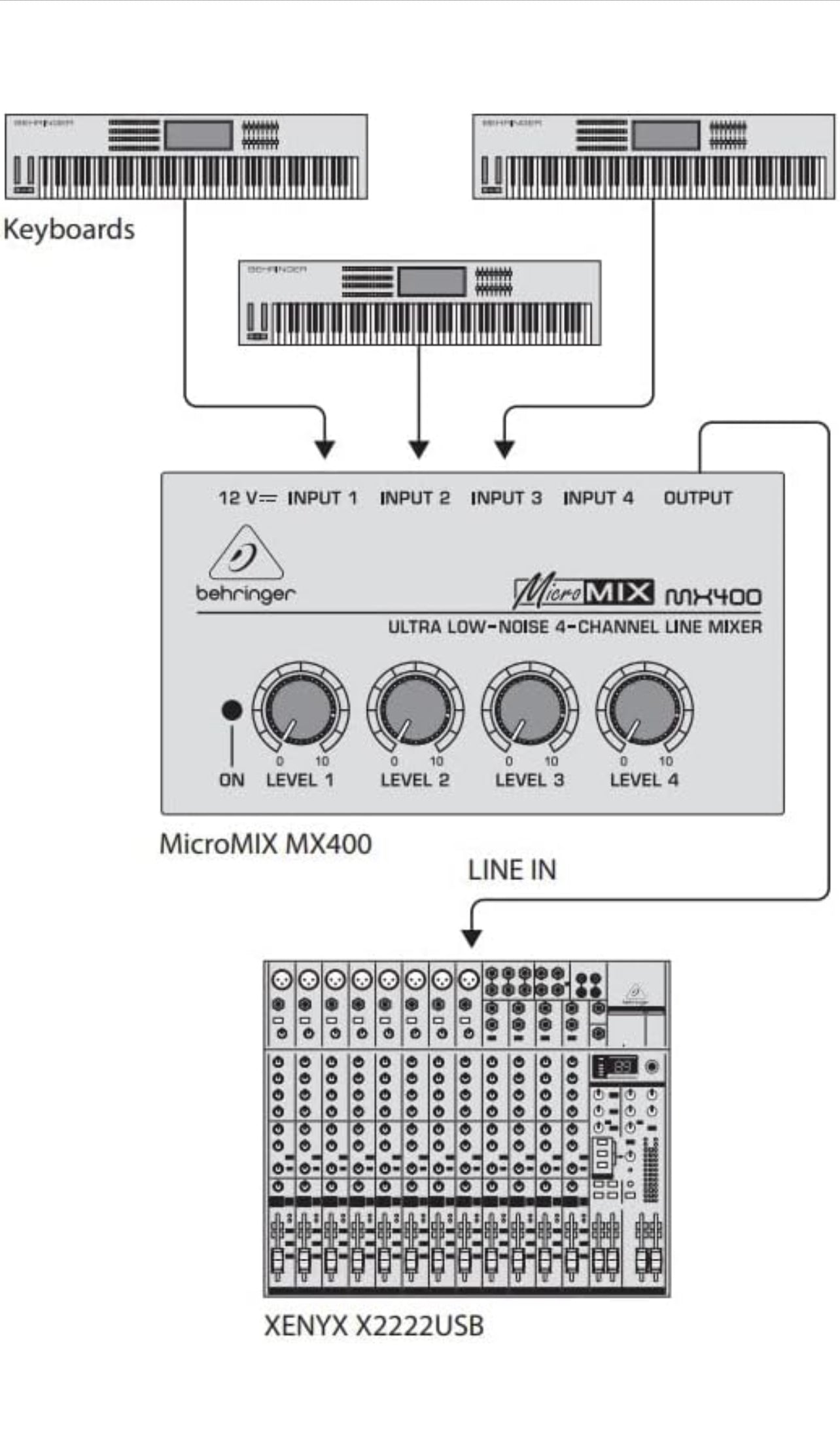 Behringer MICROMIX MX400Ultra Low Noise Mezclador de línea de 4 canales